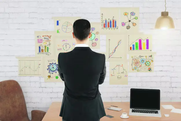 Adopt a Methodical Strategy
